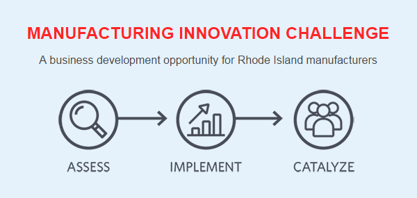 32 RI Manufacturers Awarded through Manufacturing Innovation Challenge