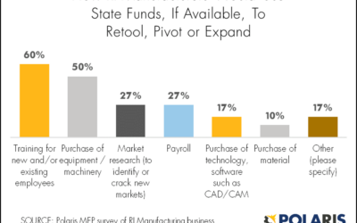 Panel Discusses Federal Funding to Benefit Rhode Island Manufacturers