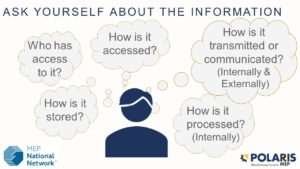 ISO 9001 – A Key to Cybersecurity for Manufacturing Companies? (Part 2)