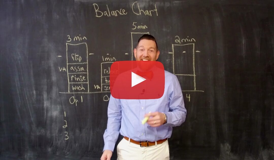 Lean Manufacturing Tip Video – Restoring Balance in Manufacturing Processes