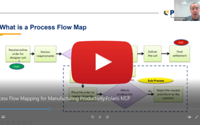 Process Flow Mapping Info Session